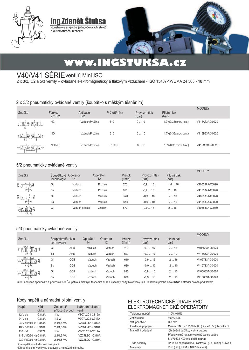 ) V4AA-X000 0 0 0 0 NO Vzduch/Pružina 60 0... 0,7+(0,xprov. tlak.) V4BA-X000 NO/NC Vzduch/Pružina 60/60 0... 0,7+(0,xprov. tlak.) V4CA-X000 / pneumaticky ovládané ventily Značka Šoupátková Operátor Operátor technologie Průtok (l/min) Gl Vzduch Pružina 70-0,9.