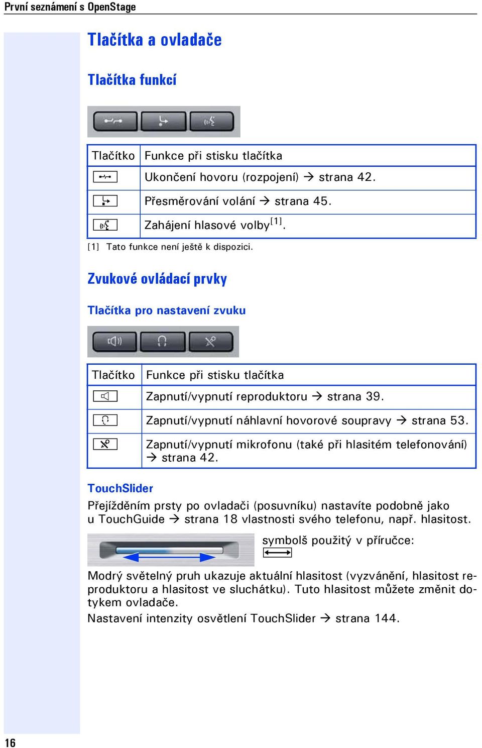 o Zapnutí/vypnutí náhlavní hovorové soupravy strana 53. p Zapnutí/vypnutí mikrofonu (také při hlasitém telefonování) strana 42.