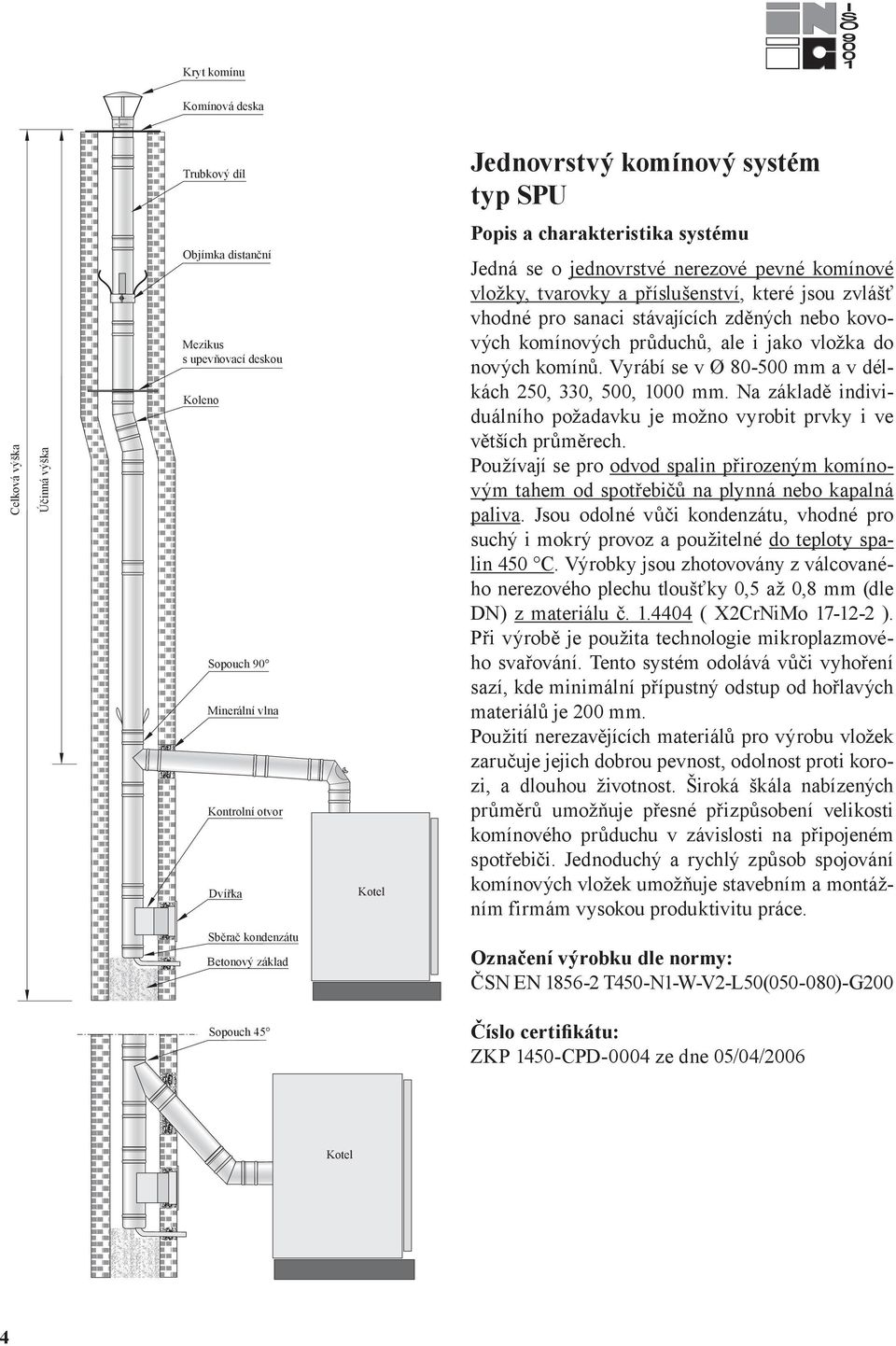 průuchů, ale i jako vložka o nových komínů. Vyrábí se v Ø - mm a v élkách, 330,, 0 mm. Na záklaě iniviuálního požaavku je možno vyrobit prvky i ve větších průměrech.