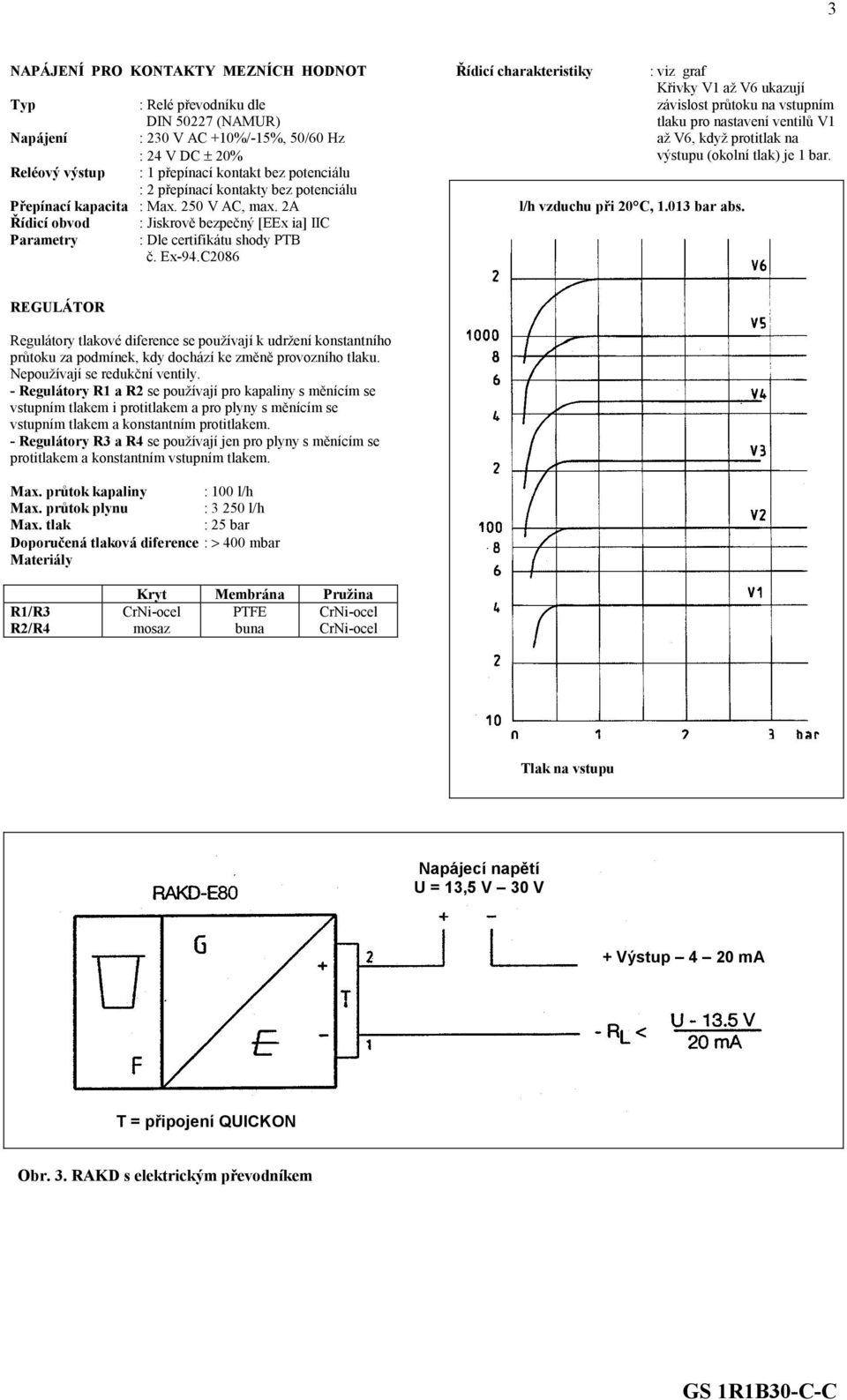 C2086 Řídicí charakteristiky : viz graf Křivky V1 až V6 ukazují závislost průtoku na vstupním tlaku pro nastavení ventilů V1 až V6, když protitlak na výstupu (okolní tlak) je 1 bar.