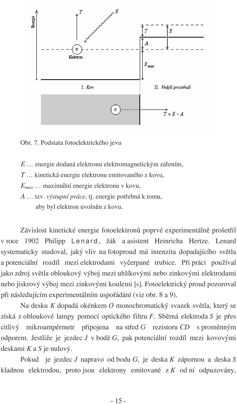 Závislost kinetické energie fotoelektronů poprvé experimentálně prošetřil v roce 1902 Philipp L e n a r d, žák a asistent Heinricha Hertze.