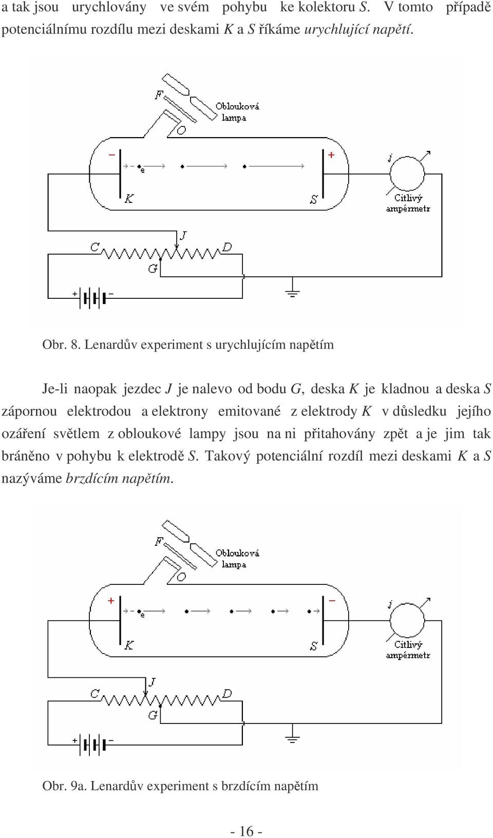 elektrony emitované z elektrody K v důsledku jejího ozáření světlem z obloukové lampy jsou na ni přitahovány zpět a je jim tak bráněno v