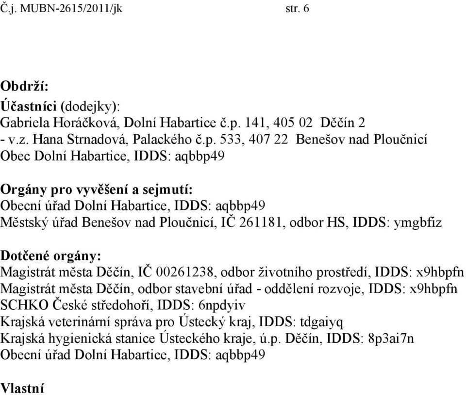 533, 407 22 Benešov nad Ploučnicí Obec Dolní Habartice, IDDS: aqbbp49 Orgány pro vyvěšení a sejmutí: Obecní úřad Dolní Habartice, IDDS: aqbbp49 Městský úřad Benešov nad Ploučnicí, IČ