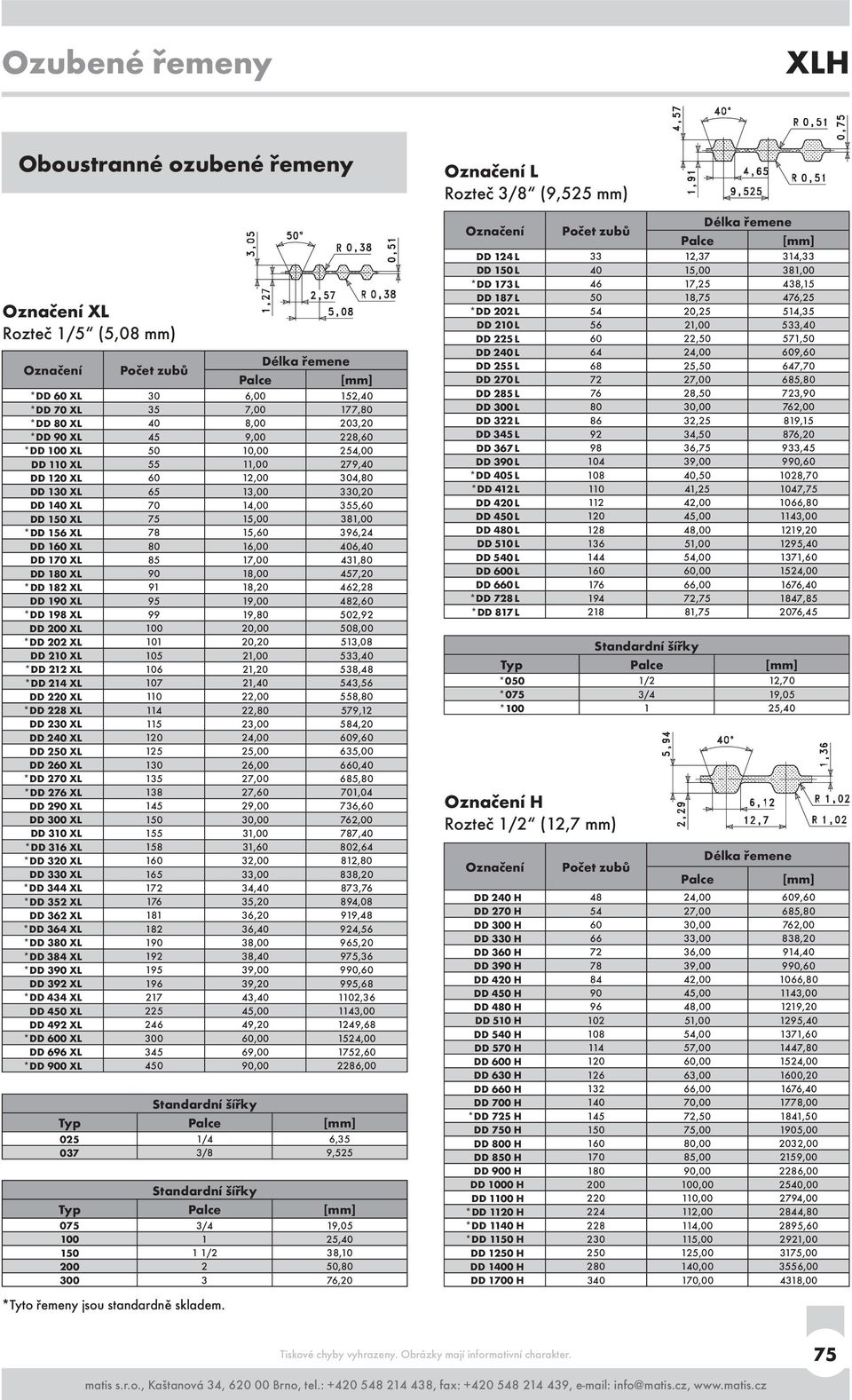 180 XL 90 18,00 457,20 *DD 182 XL 91 18,20 462,28 DD 190 XL 95 19,00 482,60 *DD 198 XL 99 19,80 502,92 DD 200 XL 100 20,00 508,00 *DD 202 XL 101 20,20 513,08 DD 210 XL 105 21,00 533,40 *DD 212 XL 106