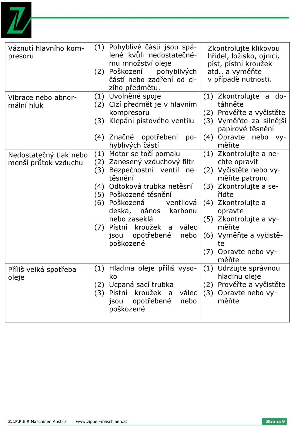 (1) Uvolněné spoje (2) Cizí předmět je v hlavním kompresoru (3) Klepání pístového ventilu (4) Značné opotřebení pohyblivých částí (1) Motor se točí pomalu (2) Zanesený vzduchový filtr (3)