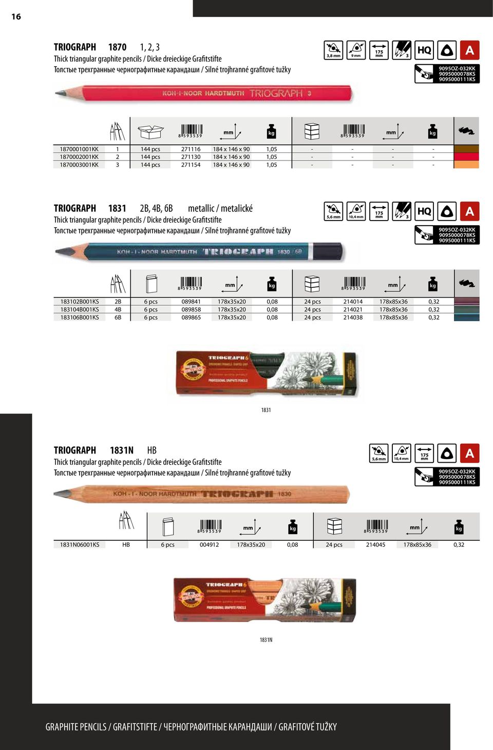TRIOGRAPH 1831 2B, 4B, бb metallic / metalické Thick triangular graphite pencils / Dicke dreieckige Grafitstifte Толстые трехгранные чернографитные карандаши / Silné trojhranné grafitové tužky 5,6