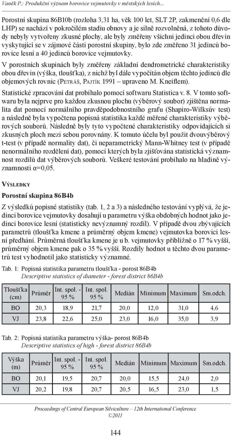 V porostních skupinách byly změřeny základní dendrometrické charakteristiky obou dřevin (výška, tloušťka), z nichž byl dále vypočítán objem těchto jedinců dle objemových rovnic (PETRÁŠ, PAJTÍK 1991