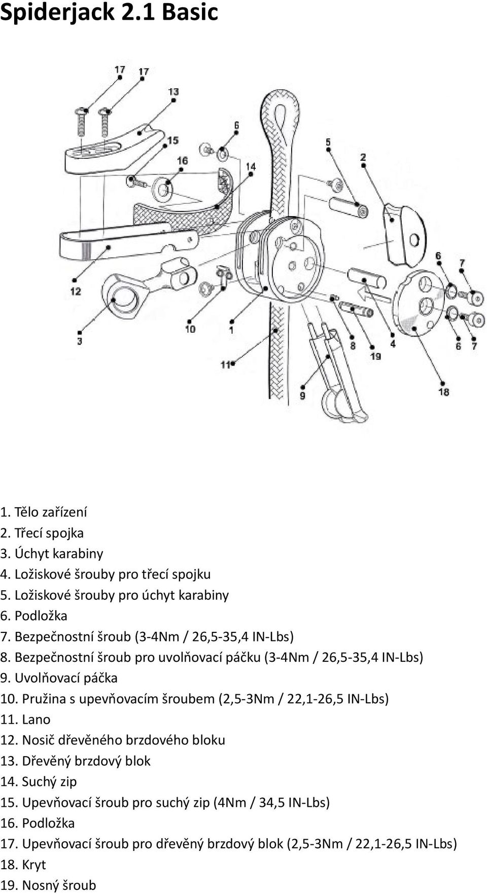 Pružina s upevňovacím šroubem (2,5-3Nm / 22,1-26,5 IN-Lbs) 11. Lano 12. Nosič dřevěného brzdového bloku 13. Dřevěný brzdový blok 14. Suchý zip 15.