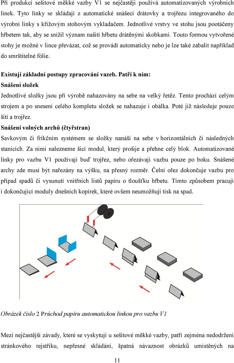 Jednotlivé vrstvy ve stohu jsou pootáčeny hřbetem tak, aby se sníţil význam našití hřbetu drátěnými skobkami.