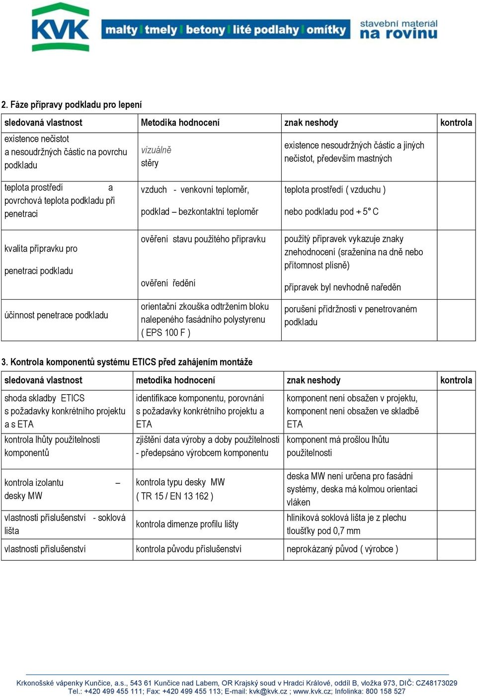 stavu použitého přípravku ověření ředění orientační zkouška odtržením bloku nalepeného fasádního polystyrenu ( EPS 100 F ) teplota prostředí ( vzduchu ) nebo pod + 5 C použitý přípravek vykazuje