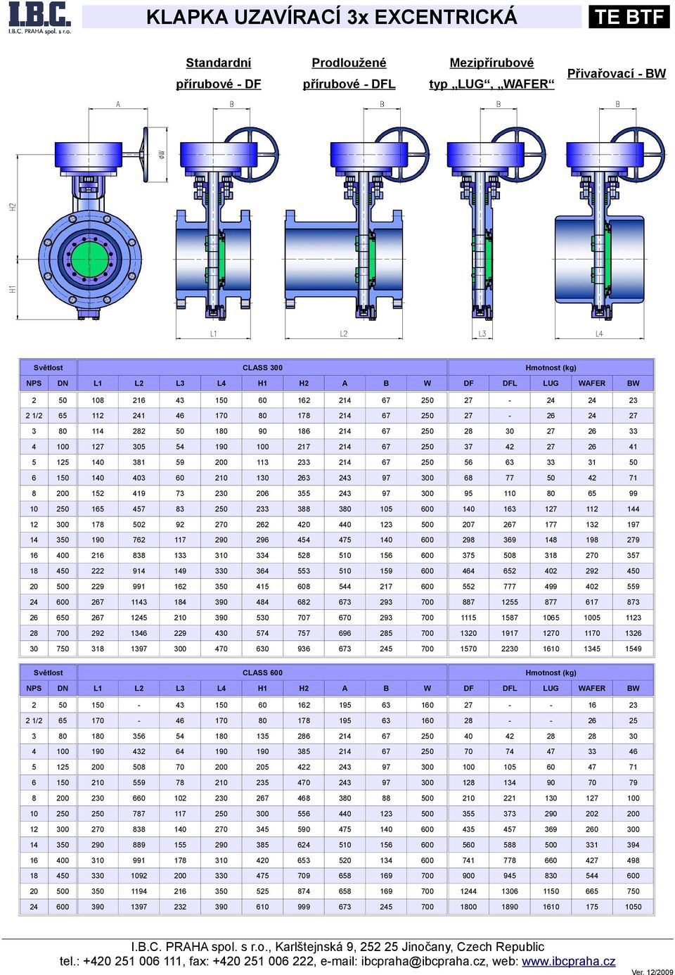 L L LUG FER 1/ 1 1 1 7 7 7 9 7 1 1 79 1 1 1 77 117 7 0 0 7 7 9 1 9 1 9 0 0 1 0 1 77 9 9 7 9 9 0 9 119 7 9 1 1 1 7 1 9 17 I..C. PRH spol.