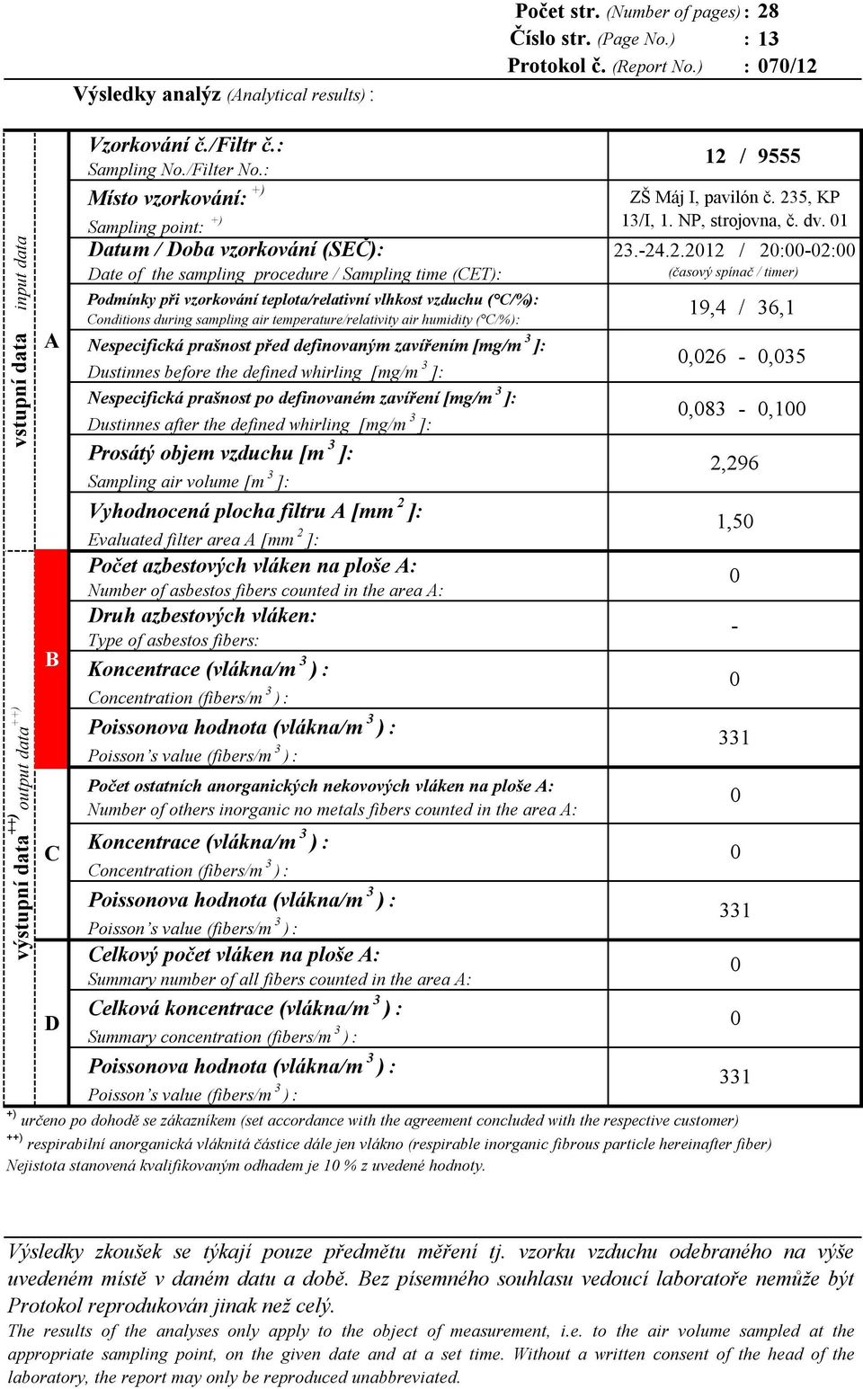 sampling air temperature/relativity air humidity ( /%): ustinnes before the defined whirling [mg/m 3 ]: ustinnes after the defined whirling [mg/m 3 ]: Vyhodnocená plocha filtru [mm 2 ]: Evaluated