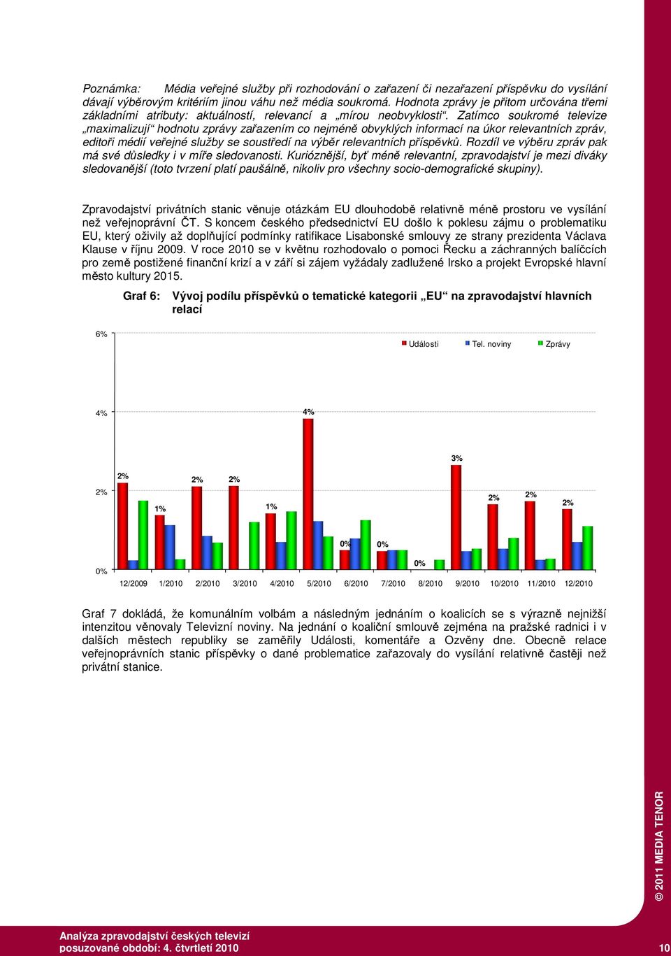 Zatímco soukromé televize maximalizují hodnotu zprávy zařazením co nejméně obvyklých informací na úkor relevantních zpráv, editoři médií veřejné služby se soustředí na výběr relevantních příspěvků.