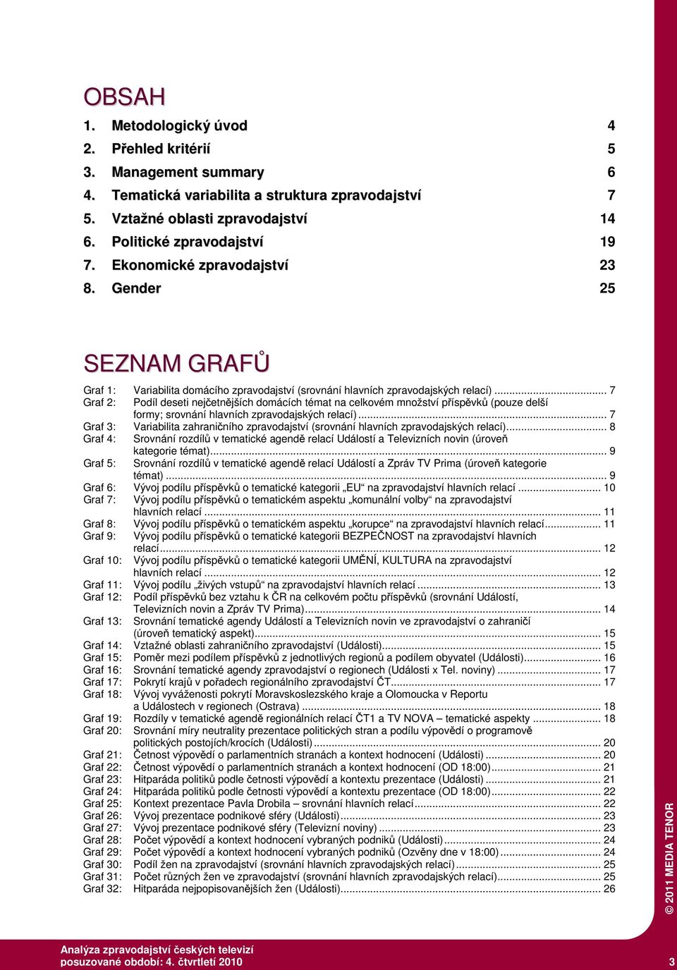 .. 7 Graf 2: Podíl deseti nejčetnějších domácích témat na celkovém množství příspěvků (pouze delší formy; srovnání hlavních zpravodajských relací).