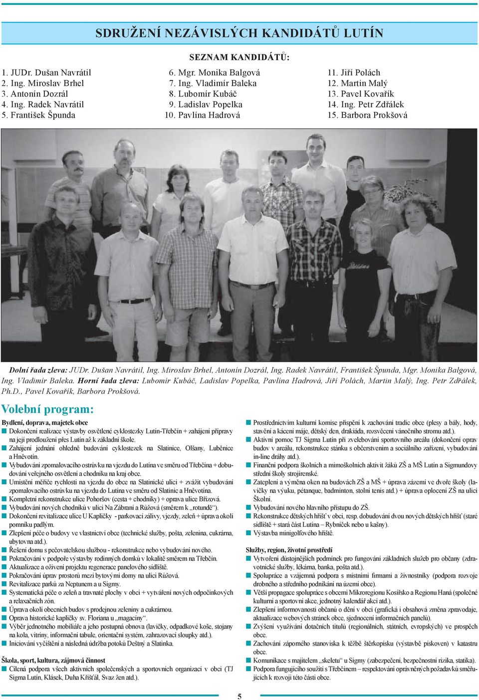 Miroslav Brhel, Antonín Dozrál, Ing. Radek Navrátil, František Špunda, Mgr. Monika Balgová, Ing. Vladimír Baleka.