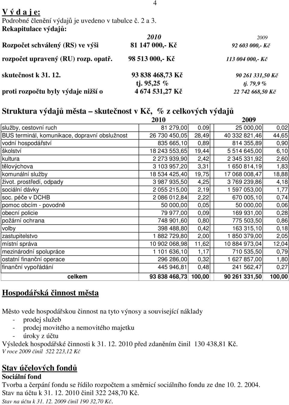 79,9 % proti rozpočtu byly výdaje nižší o 4 674 531,27 Kč 22 742 668,50 Kč Struktura výdajů města skutečnost v Kč, % z celkových výdajů 2010 2009 služby, cestovní ruch 81 279,00 0.