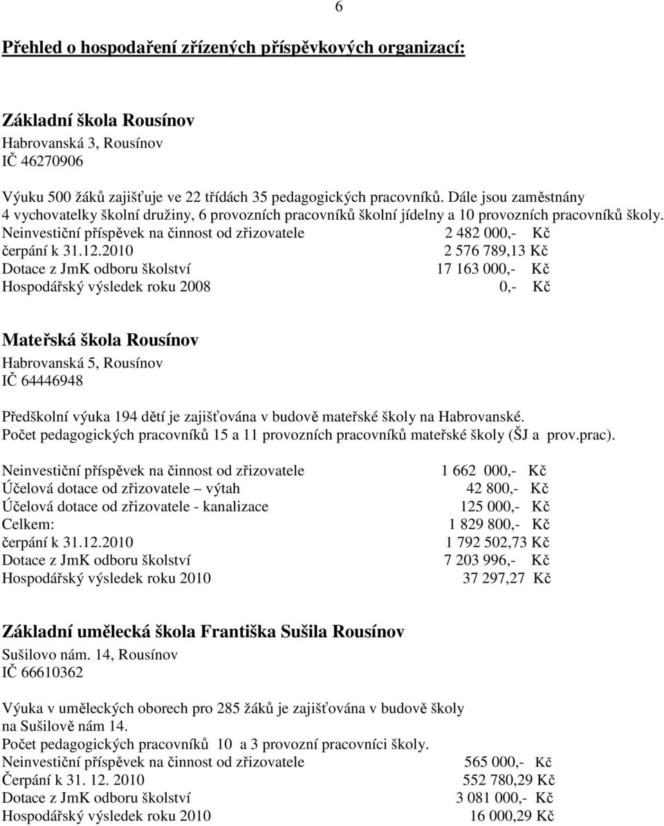 Neinvestiční příspěvek na činnost od zřizovatele 2 482 000,- Kč čerpání k 31.12.