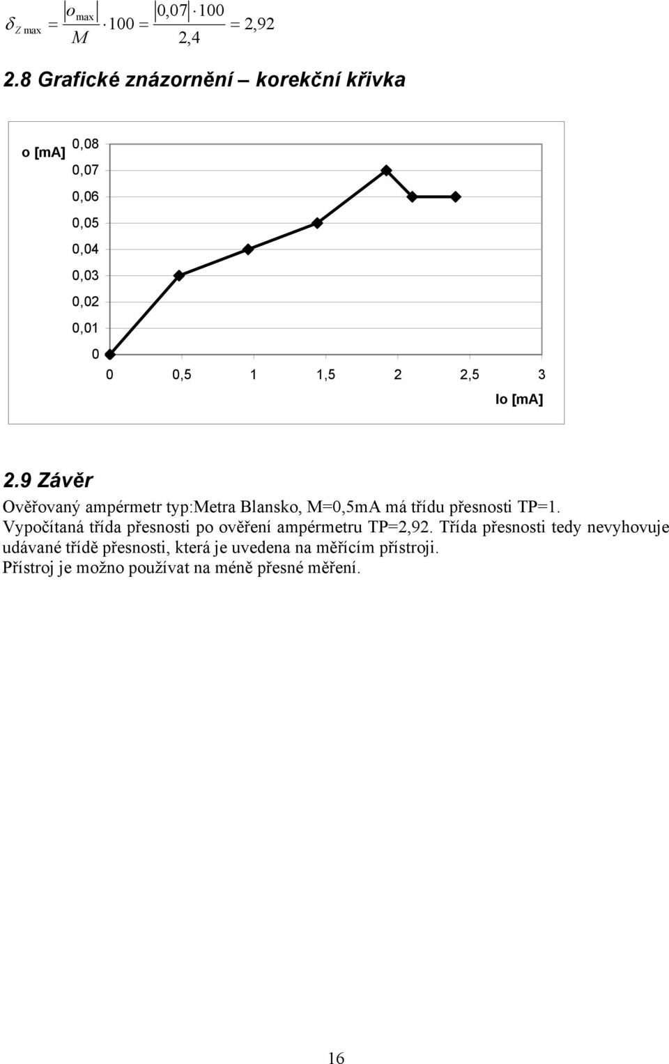 [ma].9 Závěr Ověřovaný ampérmetr typ:metra Blansko, M=0,5mA má třídu přesnosti T=1.