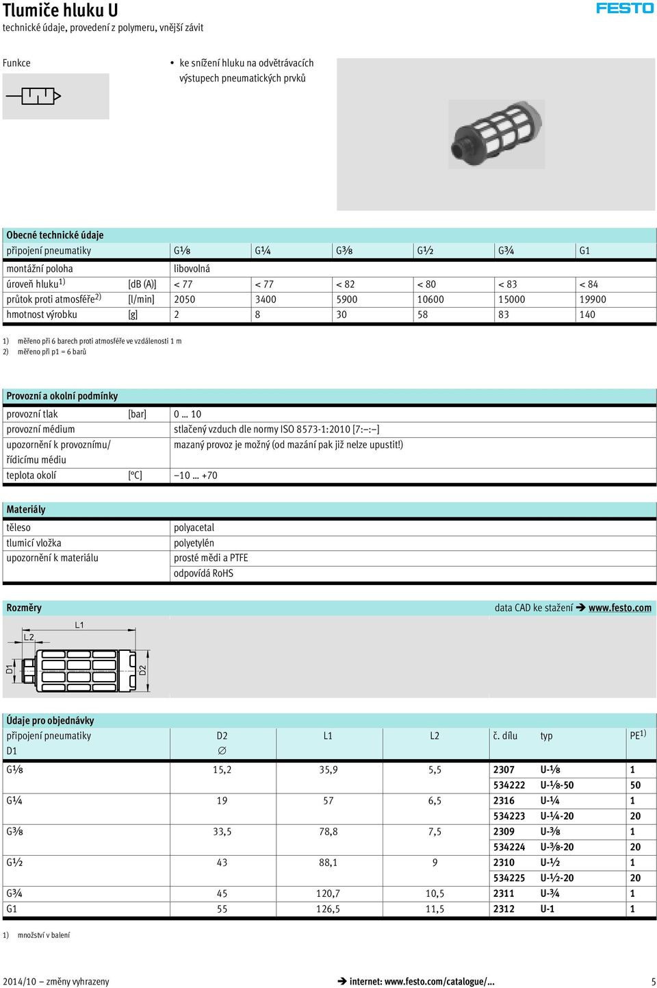 ) teplota okolí [ C] 10 +70 těleso polyacetal polyetylén prosté mědi a PTFE D2 L1 L2 č.