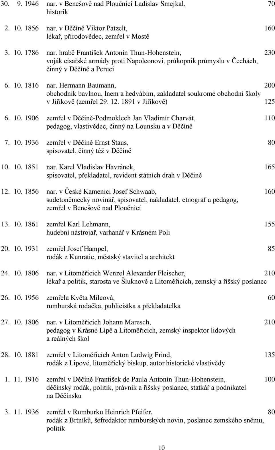 Hermann Baumann, 200 obchodník bavlnou, lnem a hedvábím, zakladatel soukromé obchodní školy v Jiříkově (zemřel 29. 12. 1891 v Jiříkově) 125 6. 10.