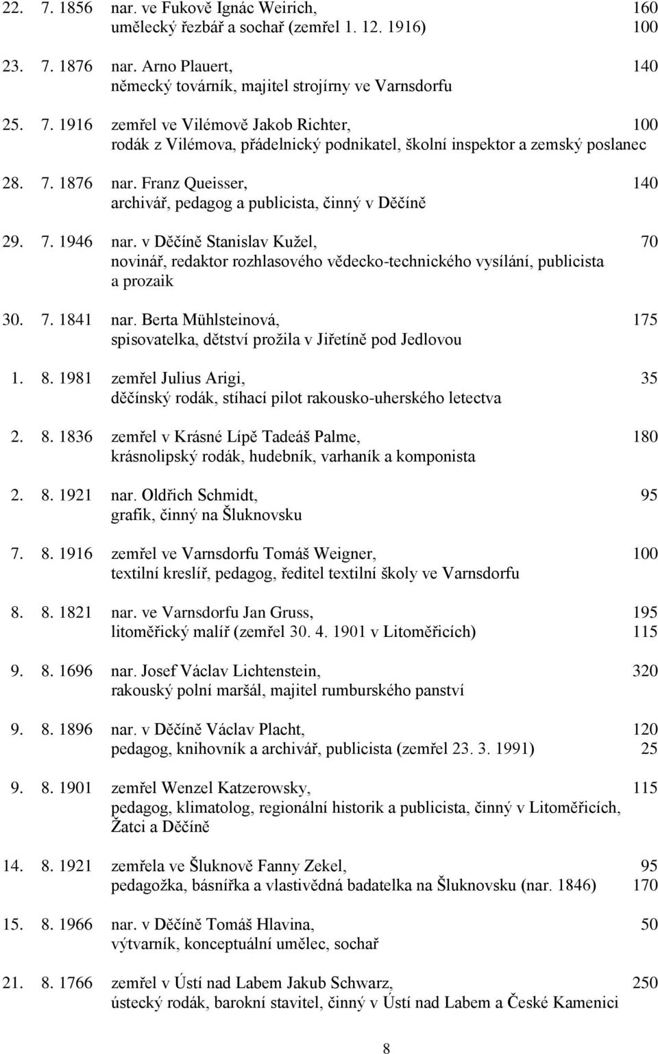 v Děčíně Stanislav Kužel, 70 novinář, redaktor rozhlasového vědecko-technického vysílání, publicista a prozaik 30. 7. 1841 nar.