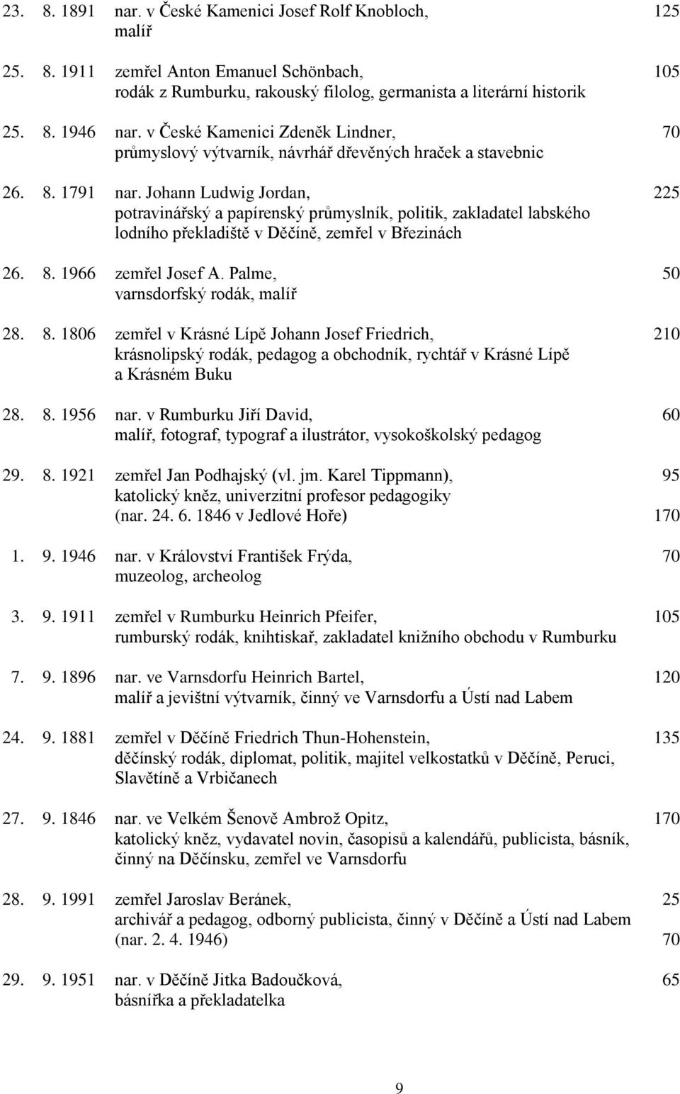 Johann Ludwig Jordan, 225 potravinářský a papírenský průmyslník, politik, zakladatel labského lodního překladiště v Děčíně, zemřel v Březinách 26. 8. 1966 zemřel Josef A.