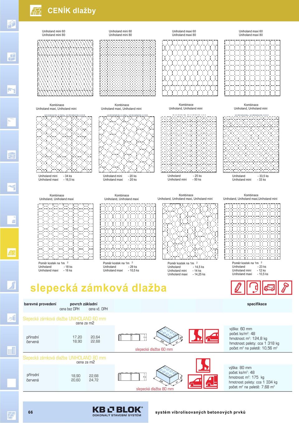 - 50 ks Uniholand - 33,5 ks Uniholand mini - 33 ks Uniholand, Uniholand maxi Uniholand, Uniholand maxi Uniholand, Uniholand maxi, Uniholand mini Uniholand, Uniholand maxi,uniholand mini Uniholand -