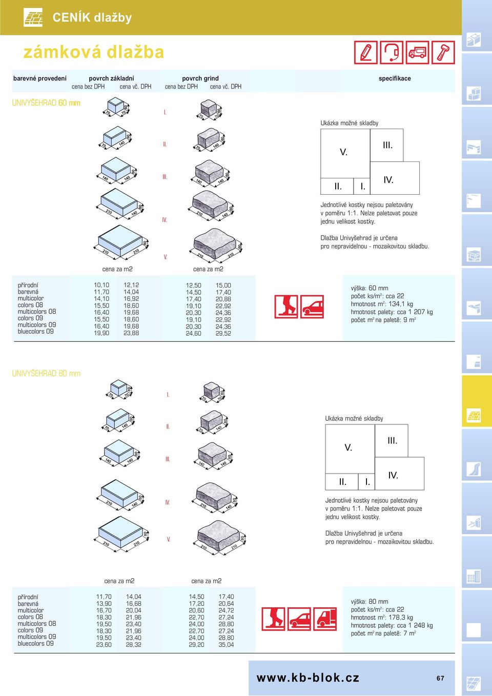 s 08 s 09 10,10 12,12 11,70 14,04 14,10 16,92 15,50 18,60 16,40 19,68 15,50 18,60 16,40 19,68 19,90 23,88 12,50 15,00 14,50 17,40 17,40 20,88 19,10 22,92 20,30 24,36 19,10 22,92 20,30 24,36 24,60