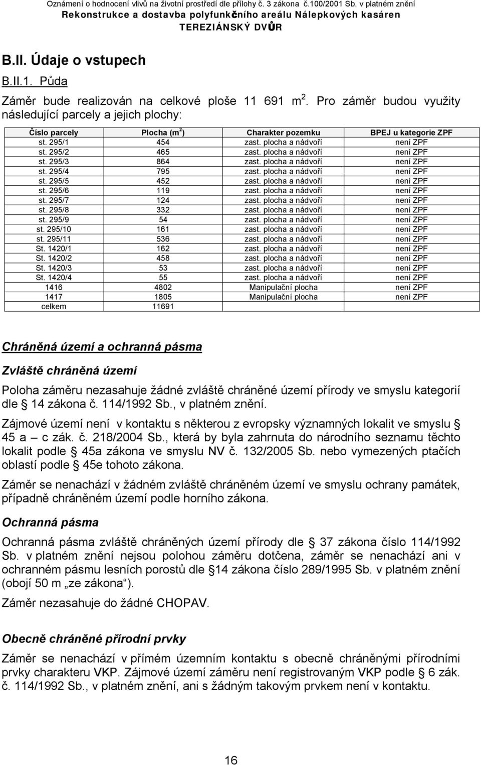 plocha a nádvoří není ZPF st. 295/3 864 zast. plocha a nádvoří není ZPF st. 295/4 795 zast. plocha a nádvoří není ZPF st. 295/5 452 zast. plocha a nádvoří není ZPF st. 295/6 119 zast.