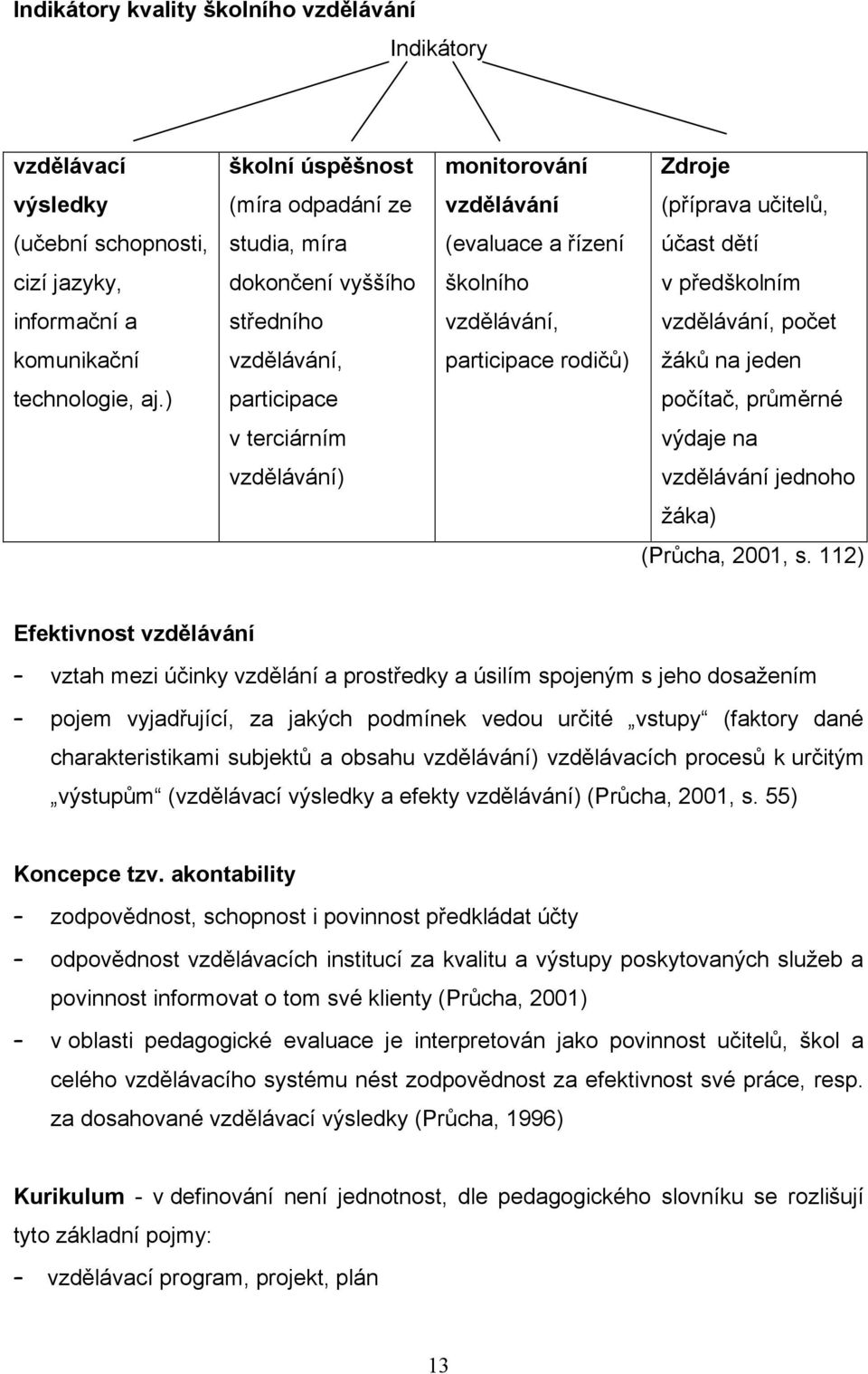 ) participace počítač, prŧměrné v terciárním výdaje na vzdělávání) vzdělávání jednoho ţáka) (Prŧcha, 2001, s.