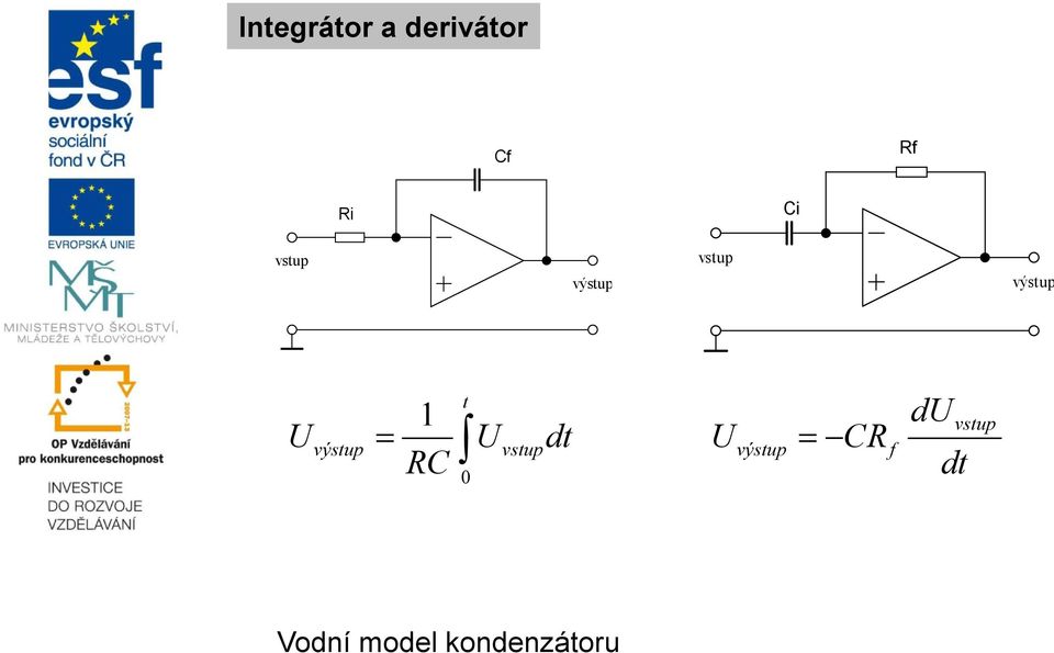 1 t U Udt RC 0 U CR f