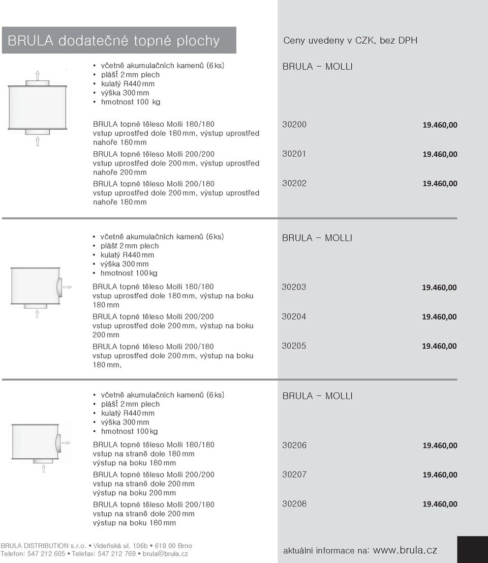 výstup na boku 180 mm 200 mm 180 mm, 30203 30204 30205 vstup na straně dole 180 mm výstup na boku 200 mm 30206 30207 30208 BRULA