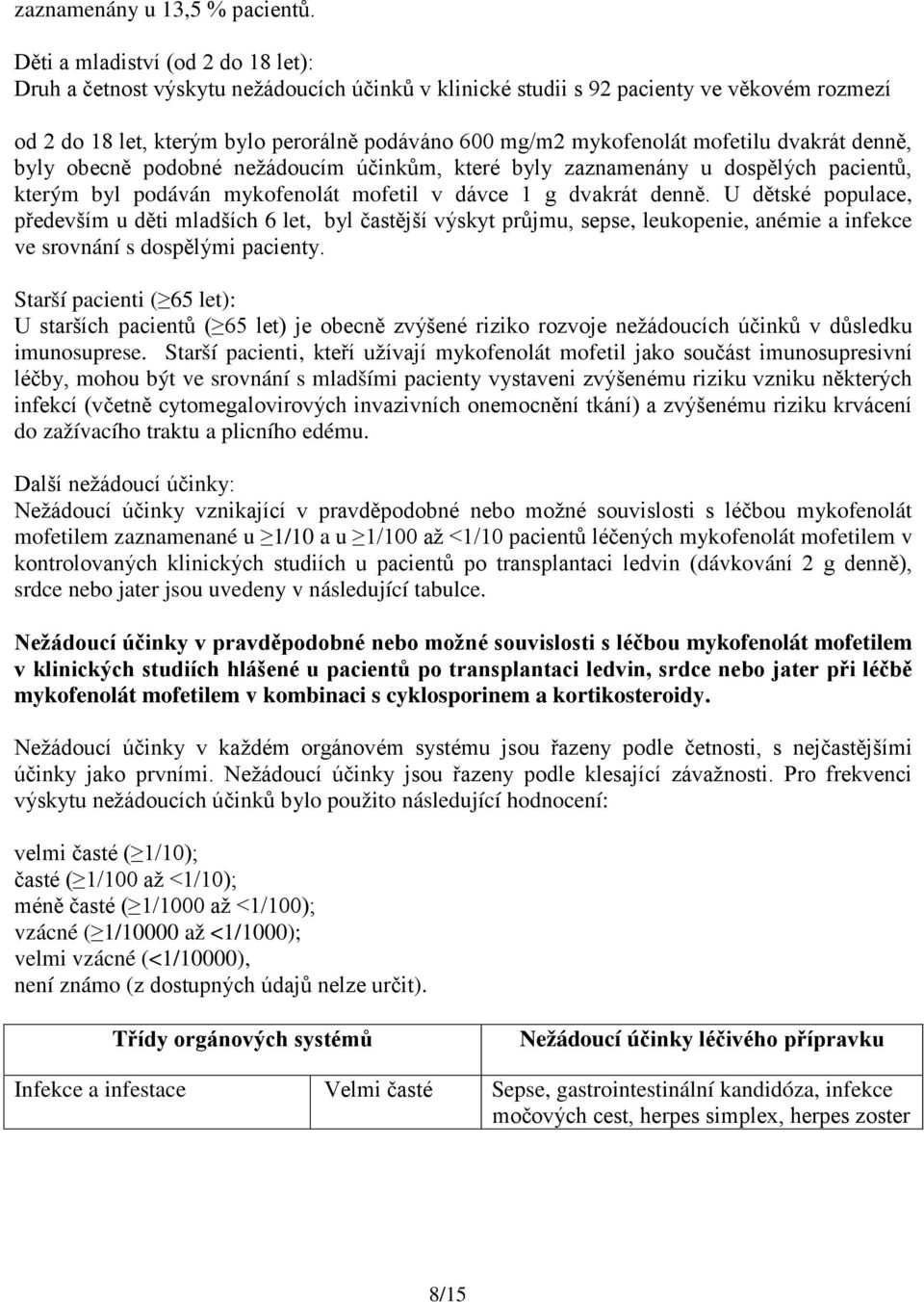 mofetilu dvakrát denně, byly obecně podobné nežádoucím účinkům, které byly zaznamenány u dospělých pacientů, kterým byl podáván mykofenolát mofetil v dávce 1 g dvakrát denně.