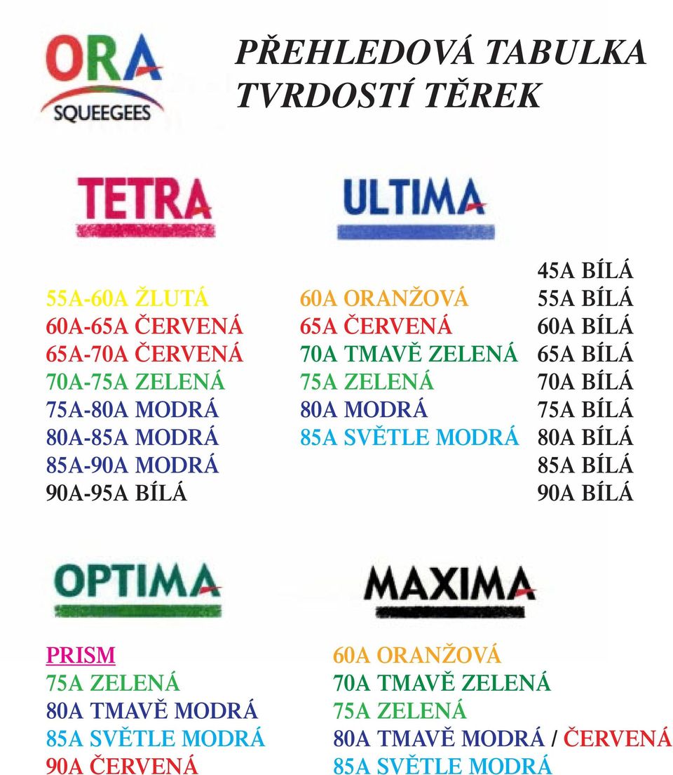 BÍLÁ 80A-85A MODRÁ 85A SVùTLE MODRÁ 80A BÍLÁ 85A-90A MODRÁ 85A BÍLÁ 90A-95A BÍLÁ 90A BÍLÁ PRISM 75A ZELENÁ 80A