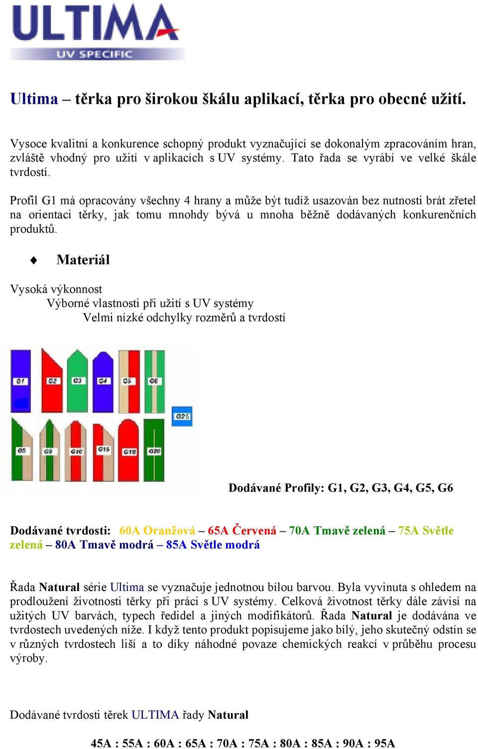 Profil G1 má opracovány všechny 4 hrany a může být tudíž usazován bez nutnosti brát zřetel na orientaci těrky, jak tomu mnohdy bývá u mnoha běžně dodávaných konkurenčních produktů.