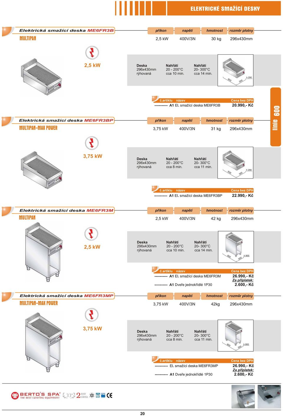 990,- Kè Elektrická smažící deska ME6FR3M 2, 400V/3N 42 kg 296x430mm 2, 296x430mm 20-200 C 20- C ----------- A1 El. smažící deska ME6FR3M 26.