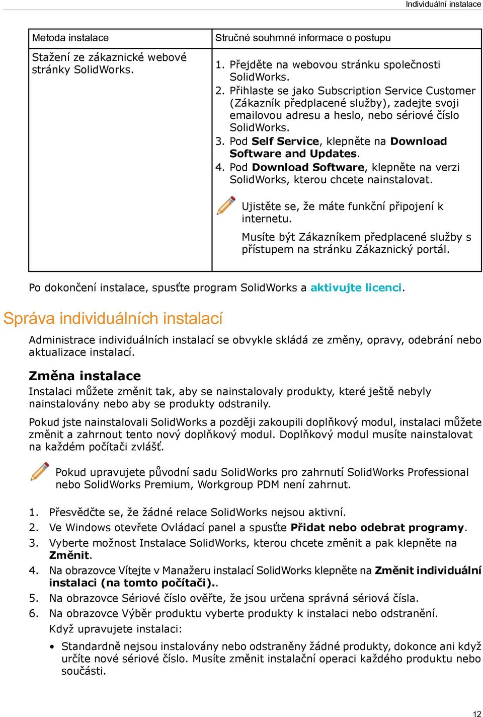 Pod Self Service, klepněte na Download Software and Updates. 4. Pod Download Software, klepněte na verzi SolidWorks, kterou chcete nainstalovat. Ujistěte se, že máte funkční připojení k internetu.