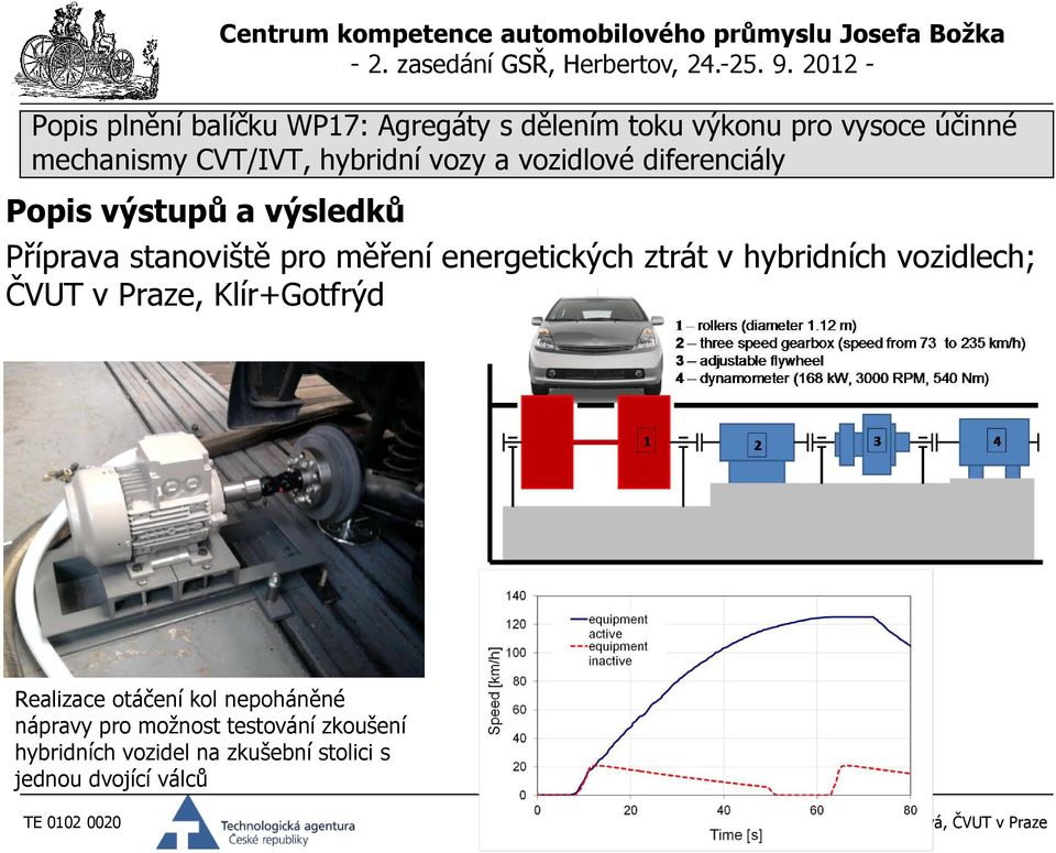 nepoháněné nápravy pro možnost testování zkoušení hybridních vozidel na zkušební