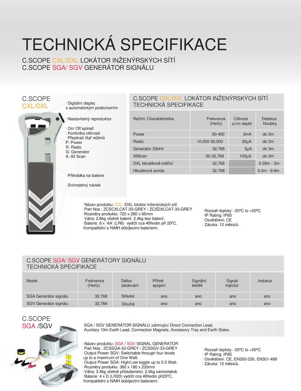 Režim/ Charakteristika Power Radio Generator 33kHz AllScan Frekvence (Hertz) 50-400 10,000-30,000 50- Citlivost @1m depth 5mA 25µA 5µA 100µA Detekce hloubky do 3m do 2m do 3m do 3m DXL hloubkově