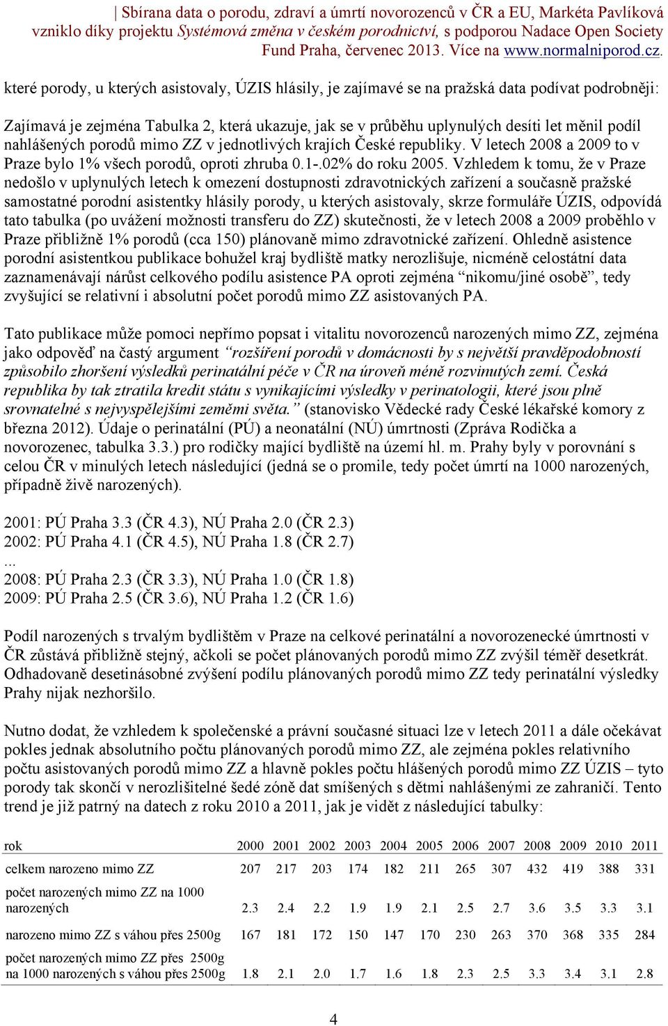 Vzhledem k tomu, že v Praze nedošlo v uplynulých letech k omezení dostupnosti zdravotnických zařízení a současně pražské samostatné porodní asistentky hlásily porody, u kterých asistovaly, skrze