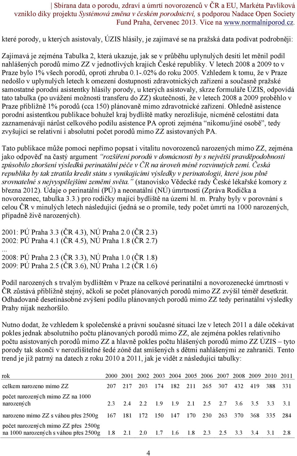 Vzhledem k tomu, že v Praze nedošlo v uplynulých letech k omezení dostupnosti zdravotnických zařízení a současně pražské samostatné porodní asistentky hlásily porody, u kterých asistovaly, skrze