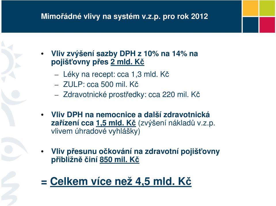 Kč Vliv DPH na nemocnice a další zdravotnická zařízení cca 1,5 mld. Kč (zvýšení nákladů v.z.p.