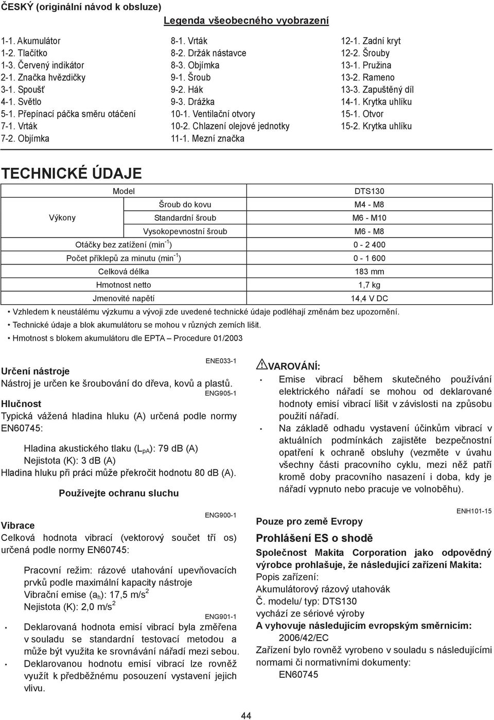 Zapušt ný díl 4-. Krytka uhlíku 5-. Otvor 5-.