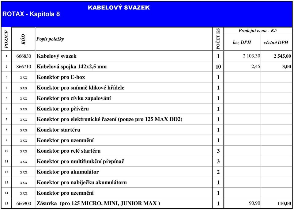 Konektor pro elektronické řazení (pouze pro 25 MAX DD2) 8 xxx Konektor startéru 9 xxx Konektor pro uzemnění 0 xxx Konektor pro relé startéru 3 xxx Konektor pro