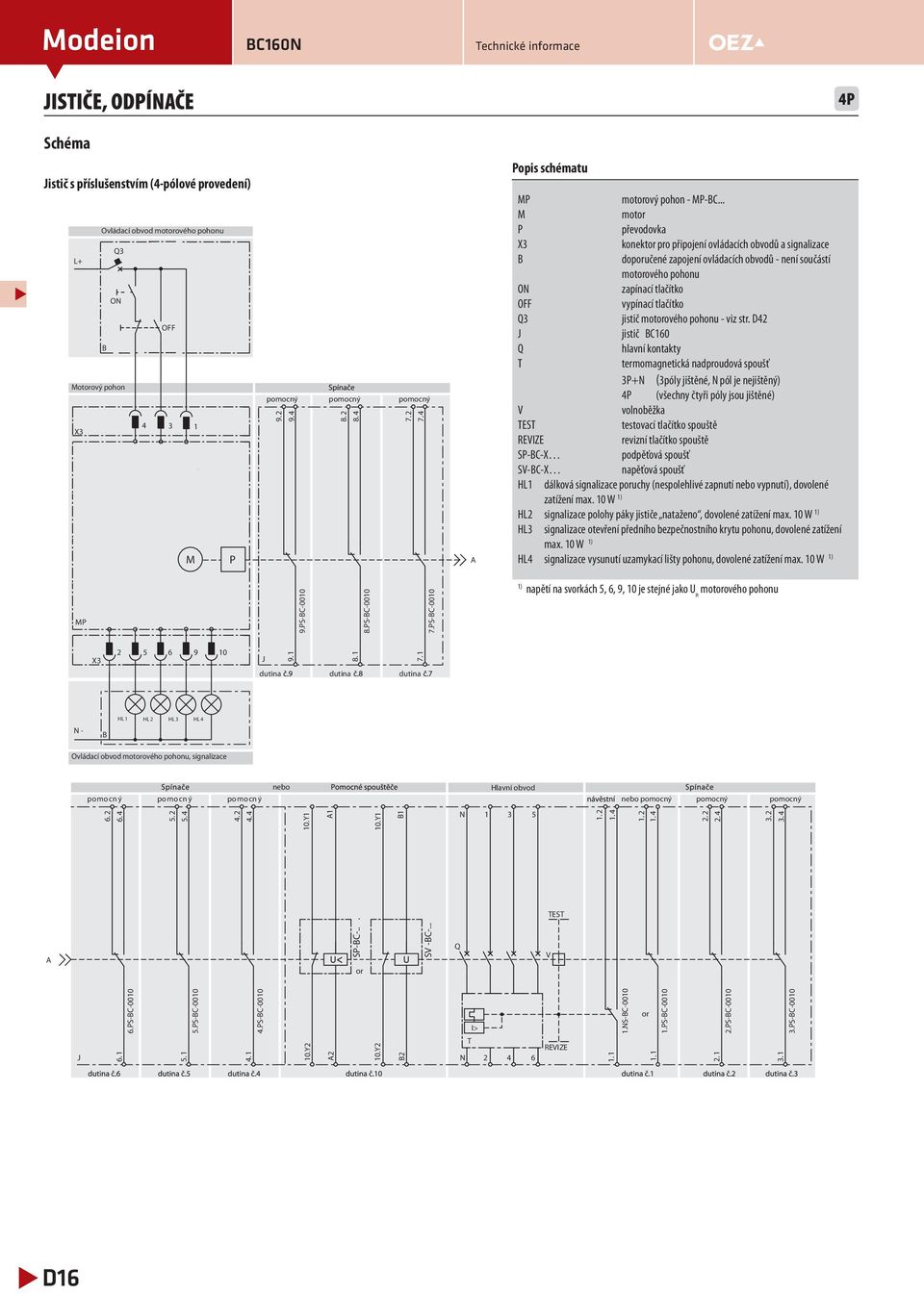 .. M motor P převodovka X3 konektor pro připojení ovládacích obvodů a signalizace B doporučené zapojení ovládacích obvodů - není součástí motorového pohonu ON zapínací tlačítko OFF vypínací tlačítko