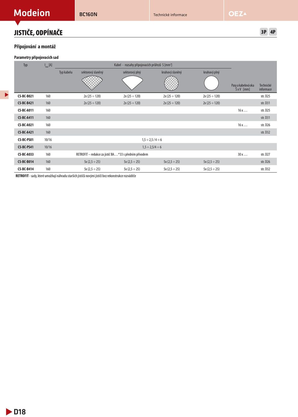 D3 CS-BC-A2 6 6 x str. D26 CS-BC-A42 6 str. D32 CS-BC-PS /6,5 2,5 / 4 6 CS-BC-PS4 /6,5 2,5/4 6 CS-BC-A33 6 RETROFIT redukce za jistič BA *33 s předním přívodem 3 x str.