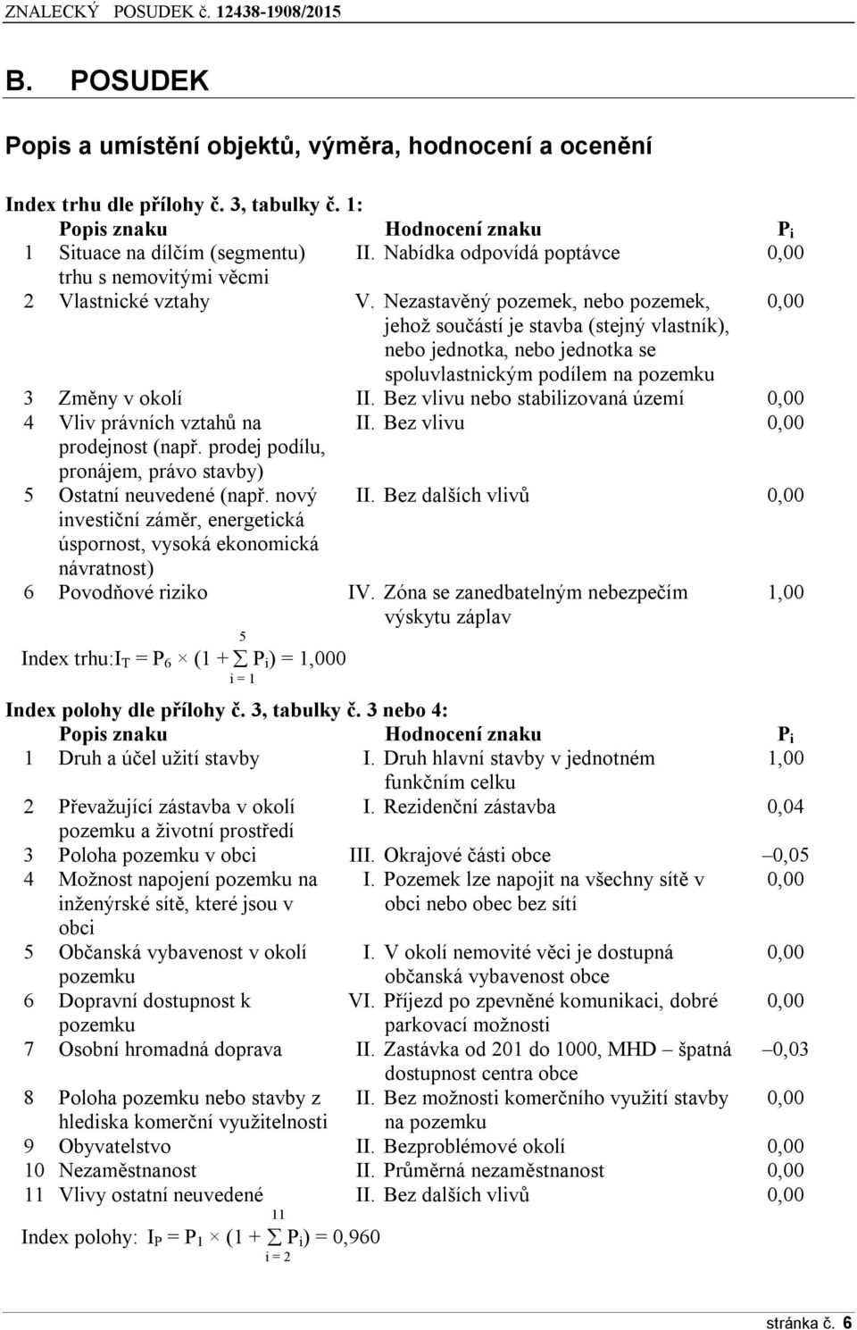 Nezastavěný pozemek, nebo pozemek, 0,00 jehož součástí je stavba (stejný vlastník), nebo jednotka, nebo jednotka se spoluvlastnickým podílem na pozemku 3 Změny v okolí II.