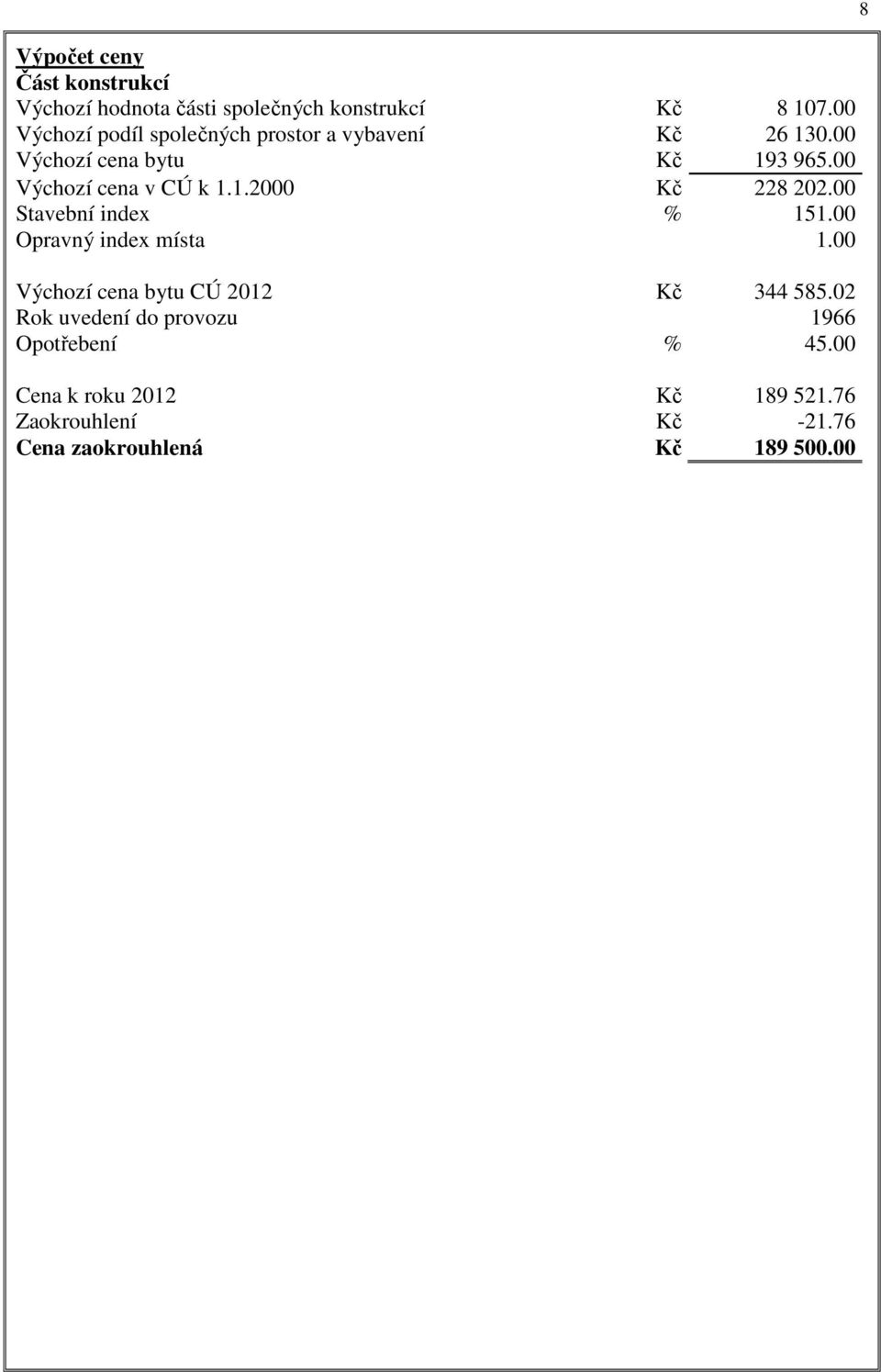 00 Výchozí cena v CÚ k 1.1.2000 Kč 228 202.00 Stavební index % 151.00 Opravný index místa 1.