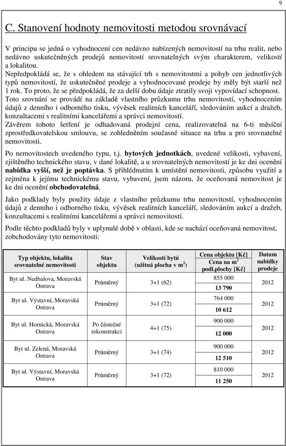 Nepředpokládá se, že s ohledem na stávající trh s nemovitostmi a pohyb cen jednotlivých typů nemovitostí, že uskutečněné prodeje a vyhodnocované prodeje by měly být starší než 1 rok.