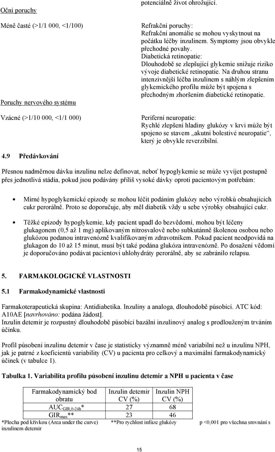 Diabetická retinopatie: Dlouhodobě se zlepšující glykemie snižuje riziko vývoje diabetické retinopatie.